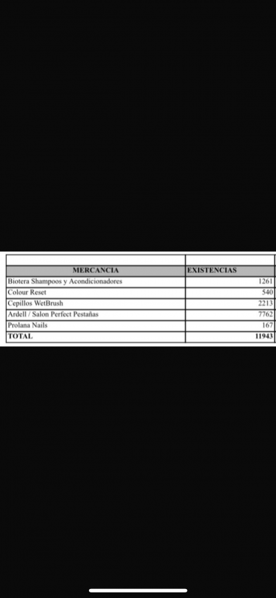 Inventario belleza Remate